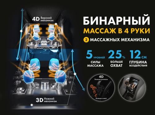 Массажное кресло FUJIMO GURU2 F800 Серый Массажное кресло FUJIMO GURU2 F800 Серый